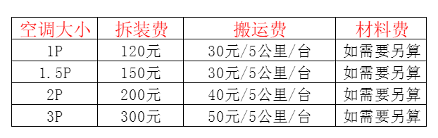 福泉空调移机及费用电话在哪里找